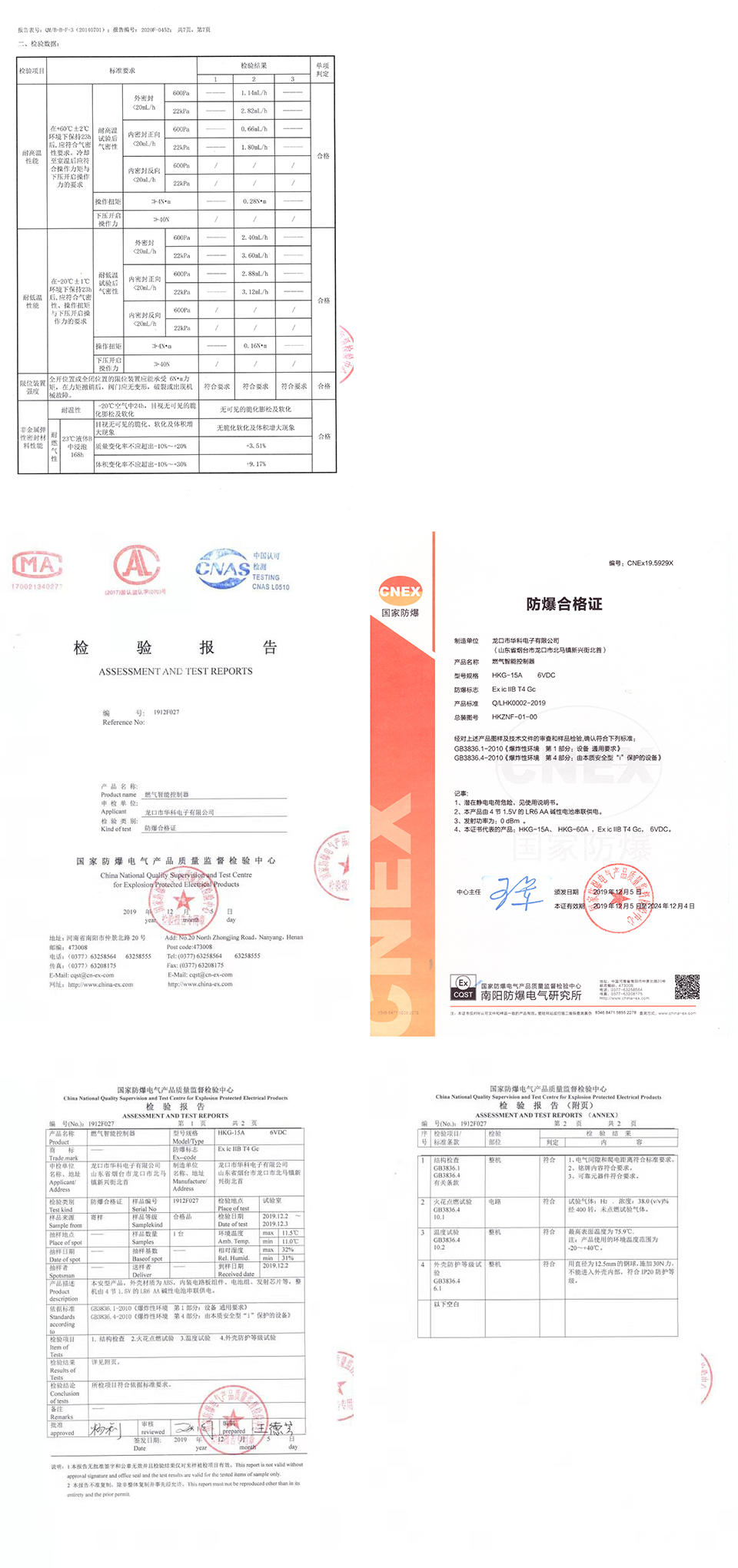 工業用燃氣表電機閥